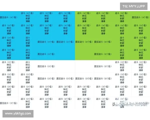 梦幻西游单机版5版本全面解析与实战技巧深入分享 梦幻西游单机版5版本全面解析与实战技巧深入分享
