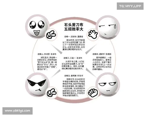 提升圣导师加点策略的五大关键技巧让你轻松制胜 提升圣导师加点策略的五大关键技巧让你轻松制胜