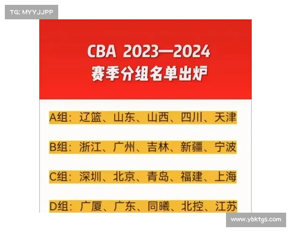 2023 CBA赛季结束重要事件回顾及关键时间节点分析
